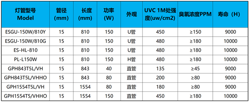 规格型号800尺寸.png 规格型号800尺寸.png